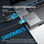 ORICO 20Gbps USB3.2 Gen2x2 Type-C M.2 NVMe SSD Enclosure