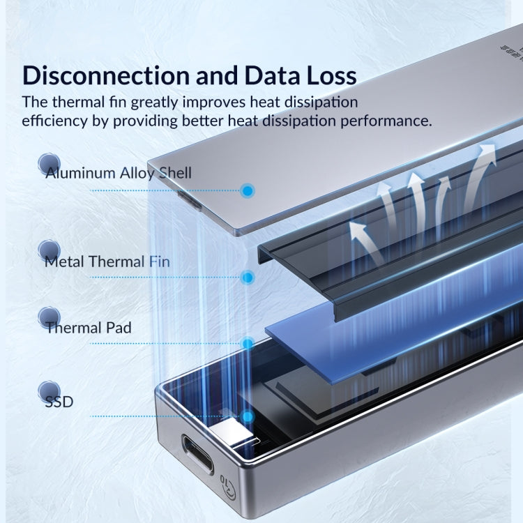 ORICO 10Gbps M.2 NVMe SSD Enclosure
