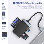 ORICO CL4T-C3 4-in-1 Simultaneously Type-C Multifunction Card Reader, CL4T-C3