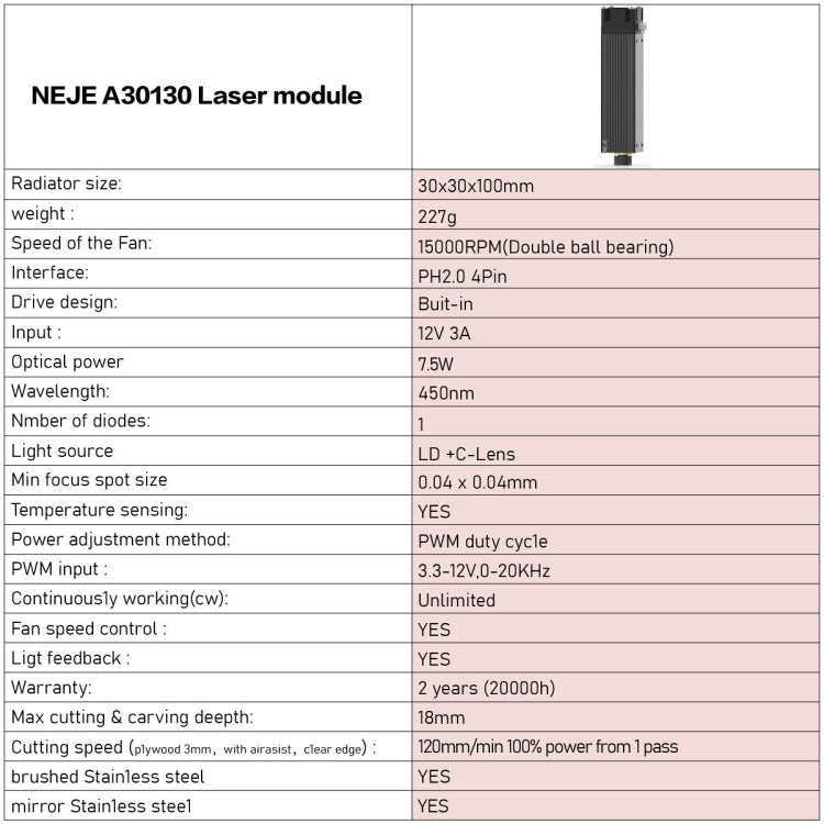 NEJE A30130 7.5W 450nm Laser Engraver Module Kits, A30130
