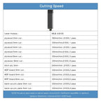 NEJE A30130 7.5W 450nm Laser Engraver Module Kits, A30130
