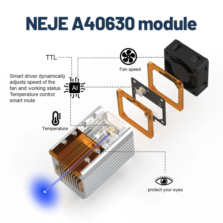 NEJE N40630 7.5W 450nm Laser Engraver Module Kits, A40630
