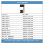 NEJE N40630 7.5W 450nm Laser Engraver Module Kits, A40630
