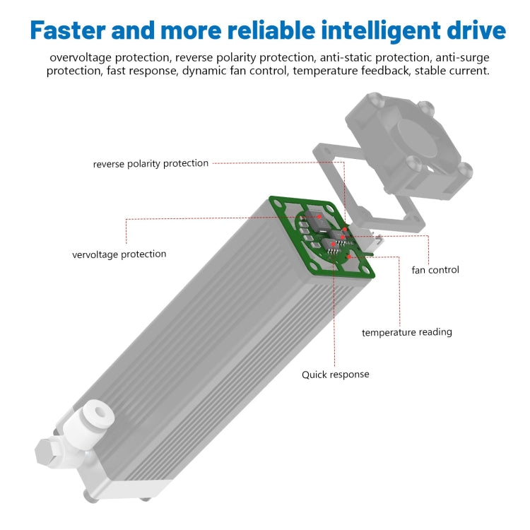 NEJE E30130 5.5W 450nm Laser Engraver Module Kits, E30130