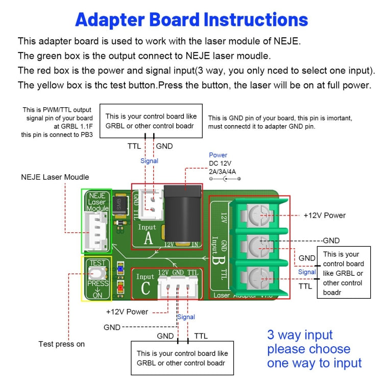 NEJE N25410 2.5W Laser Engraver Module Kits, N25410