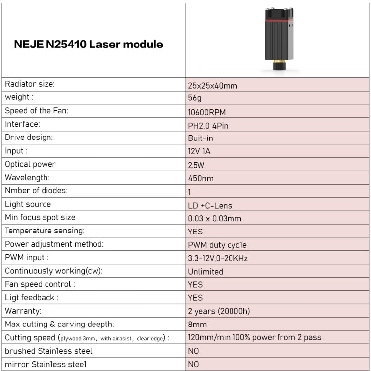 NEJE N25410 2.5W Laser Engraver Module Kits, N25410