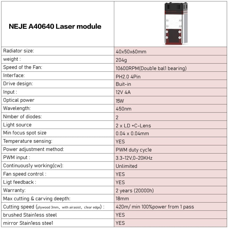 NEJE MASTER 3 Plus Laser Engraver with A40640 Laser Module, MASTER 3 Plus with A40640 (EU Plug), MASTER 3 Plus with A40640 (US Plug)