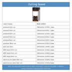 NEJE MASTER 3 Plus Laser Engraver with A40630 Laser Module, MASTER 3 Plus with A40630 (EU Plug), MASTER 3 Plus with A40630 (US Plug)