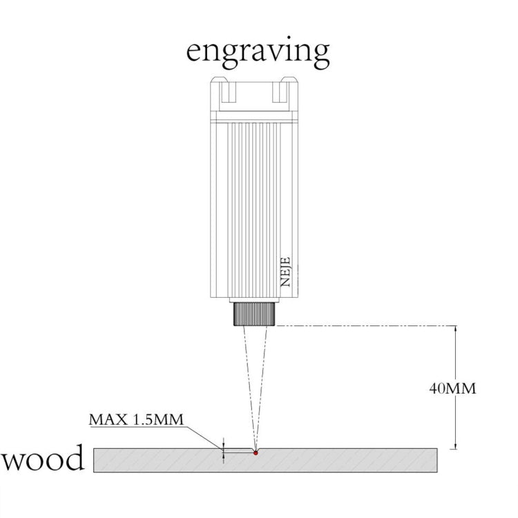 NEJE N30610 2.5W 450nm Laser Engraver Module Kits, N30610