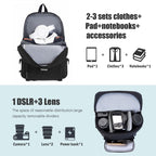 CADeN D30 Detachable Dual Uses Professional SLR Camera Backpack Shockproof Bags