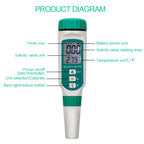 SmartSensor AR8012 Portable Digital Salino Meter, AR8012