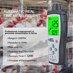 SmartSensor AR8500 Handheld Ammonia Gas NH3 Detector Meter, AR8500
