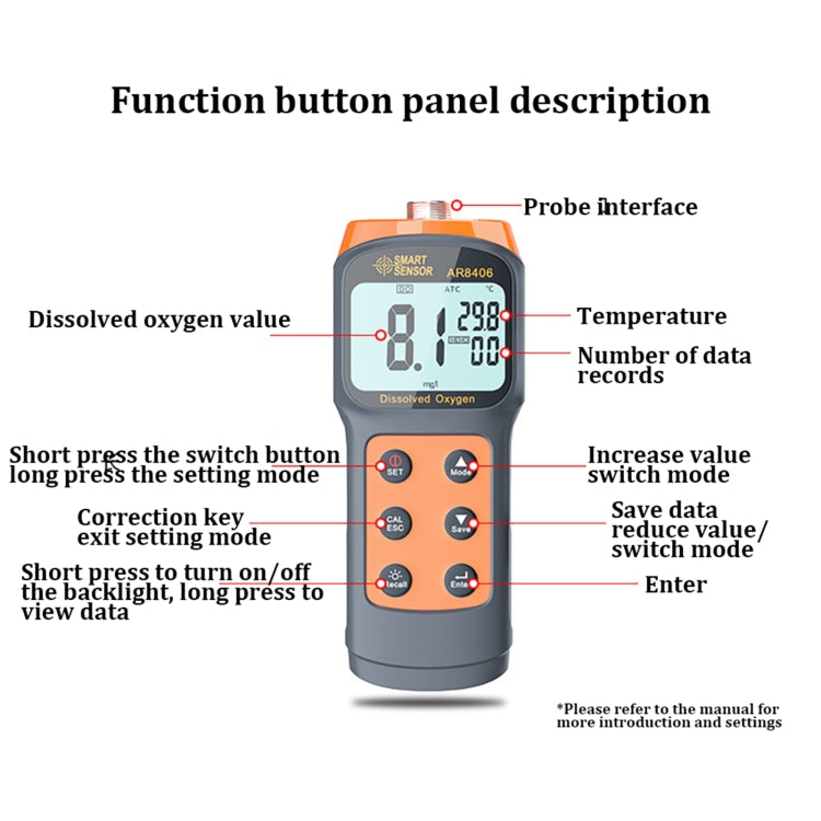 SmartSensor AR8406 Portable Dissolved Oxygen Analyzer Dissolved
