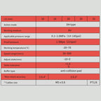 TN Series Double Rod Double Shaft Cylinder, TN20x50, TN20x80