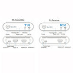 Measy Air Pro HD 1080P 3D 2.4GHz / 5GHz Wireless HD Multimedia Interface Extender,Transmission Distance: 100m, US Plug, AU Plug, EU Plug, UK Plug