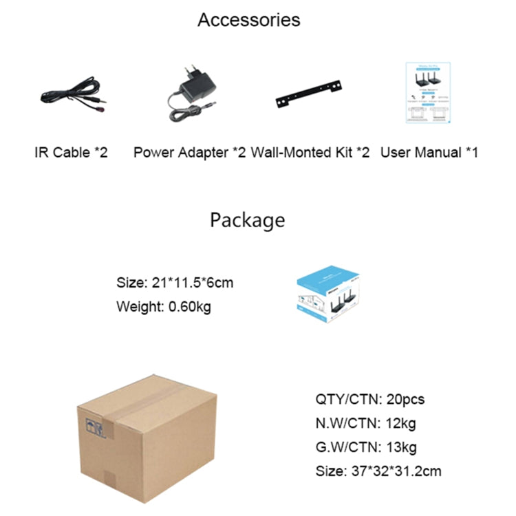 Measy Air Pro HD 1080P 3D 2.4GHz / 5GHz Wireless HD Multimedia Interface Extender,Transmission Distance: 100m, US Plug, AU Plug, EU Plug, UK Plug