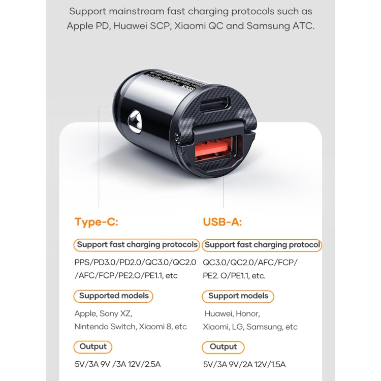 ROCK C13-F H18 Mini Portable Dual Port USB + USB-C / Type-C Car Fast Charger, C13-F H18 Mini
