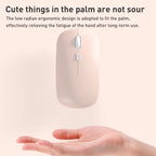 FOREV FVW312 1600dpi 2.4G Wireless Silent Portable Mouse, 2.4G(White), 2.4G(Black), 2.4G(Pink), 2.4G(Yellow), 2.4G(Mint Green), 2.4G(Dark Green), 2.4G(Blue), 2.4G(Purple)