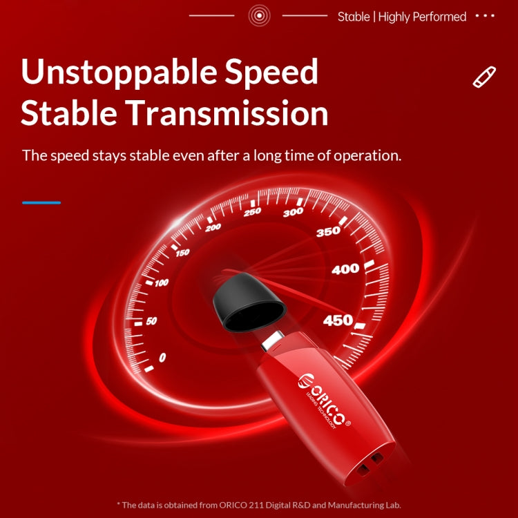 ORCIO USB3.0 U Disk Drive, Read: 260MB/s, Write: 15MB/s, 32GB USB-A, 32GB Type-C, 64GB USB-A, 64GB Type-C, 128GB USB-A, 128GB Type-C, 256GB USB-A, 256GB Type-C