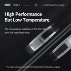 ORICO UFS Flash Drive, Read: 411MB/s, Write: 350MB/s, 64GB USB-A, 64GB Type-C, 128GB USB-A, 128GB Type-C, 256GB USB-A, 256GB Type-C, 512GB USB-A, 512GB Type-C
