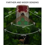 H881 21 Mega Pixels 2.4 inch TFT Screen Hunting Trail Camera, H881