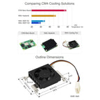 Waveshare Dedicated 3007 Cooling Fan for Raspberry Pi Compute Module 4 CM4, 5V, 12V