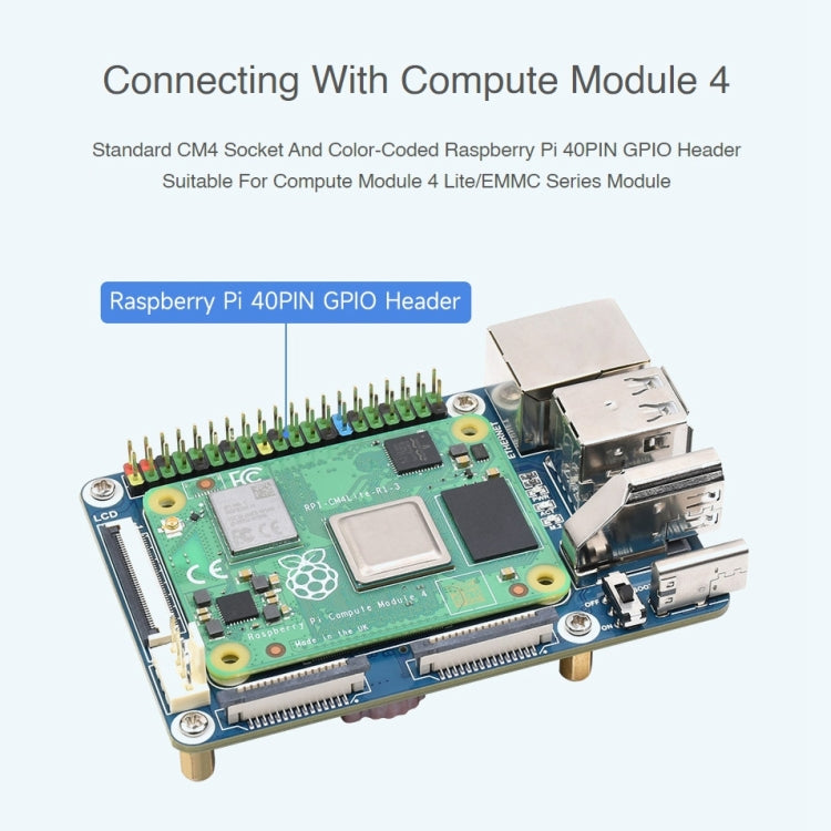 Waveshare Mini Base Board Designed for Raspberry Pi Compute Module 4, 23228