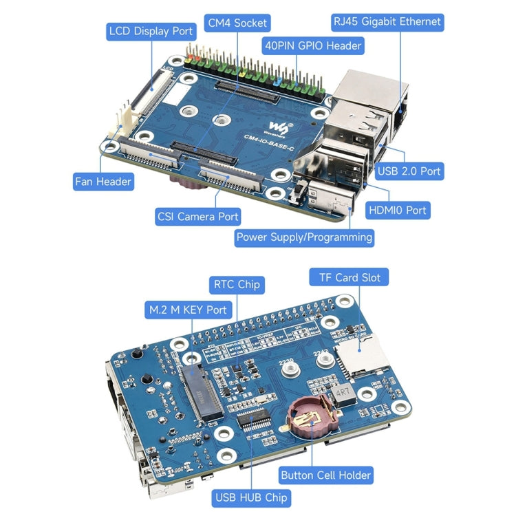 Waveshare Mini Base Board Designed for Raspberry Pi Compute Module 4, 23228