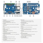 Waveshare Mini Base Board Designed for Raspberry Pi Compute Module 4, 23228