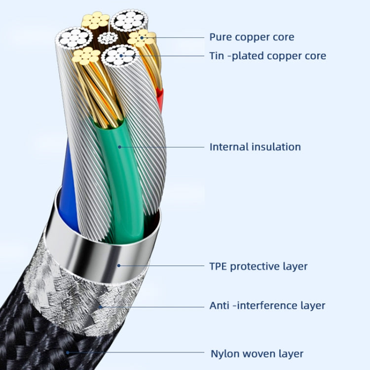 USB4.0 40Gbps Type-C Male to Female Extension Cable, 0.3m, 0.5m, 0.8m, 1m