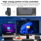 Logitech MX Mechanical Mini Wireless Bluetooth Dual Mode Keyboard with Logi Bolt USB Receiver
