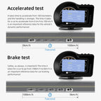 F15 Car High-definition LCD Instrument OBD+GPS HUD Head-up Display, F15