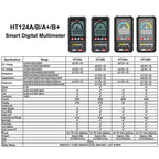 HABOTEST Mini Digital Display High-precision Multimeter, HT124B, HT124B+, HT124A, HT124A+