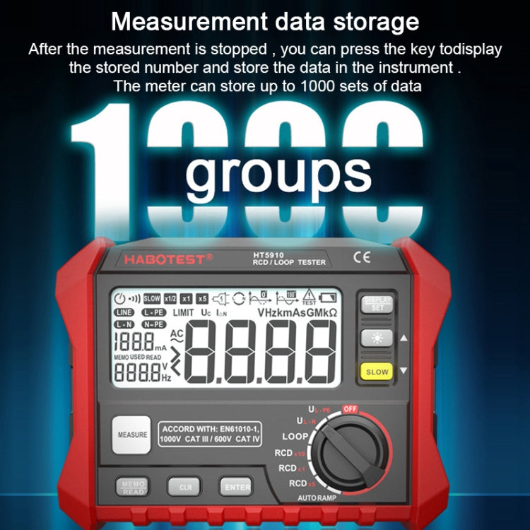 HABOTEST HT5910 Leakage Switch & Loop Resistance Tester, HT5910