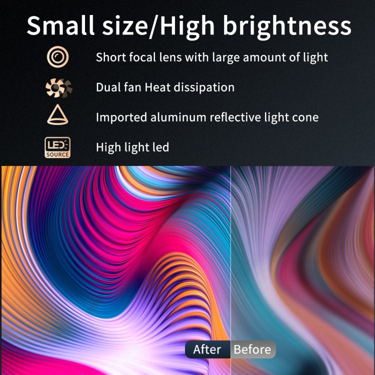 T1 480x360 800 Lumens Portable Mini LED Projector, Specification:UK Plug, UK Plug