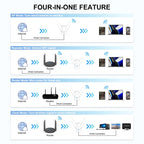 Wavlink AERIAL D4X AX1800Mbps Dual Frequency WiFi Signal Amplifier WiFi6 Extender, WN583AX1