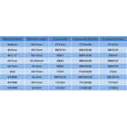 T47B30 Bottom Bracket Fits 86.5mm Width of Bicycle Frame, T47B30