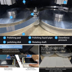 Multi-station Mobile Phone Screen Water Mill Polishing Machine, TBK 938M, TBK 938, TBK 938L
