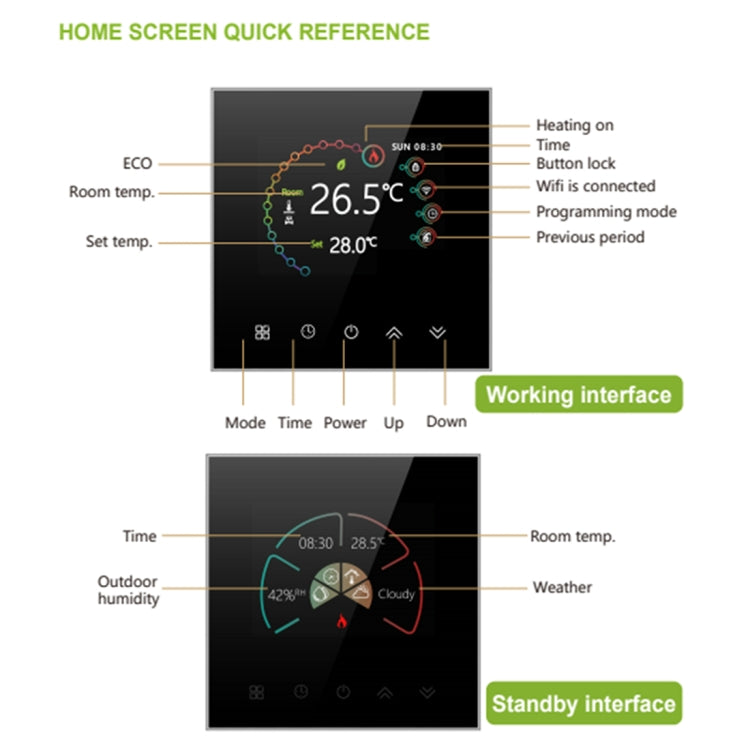 220V Smart Home Heating Thermostat Electric Heating WiFi Thermostat with External Sensor Wire, BHT-2002GBLM