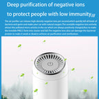 Y-20 Desktop Car Negative Ion Air Purifier, Y-20