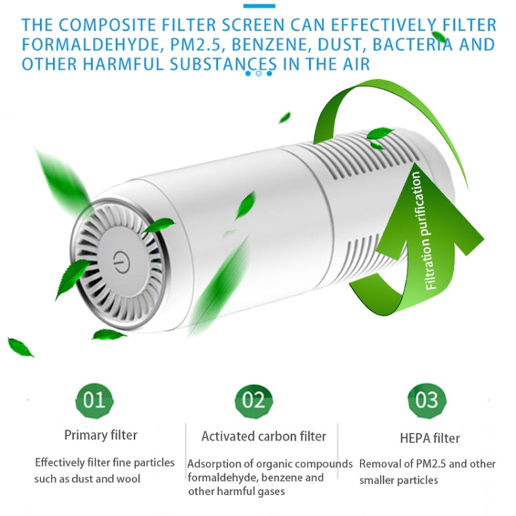 Y-20 Desktop Car Negative Ion Air Purifier, Y-20
