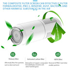 Y-20 Desktop Car Negative Ion Air Purifier, Y-20
