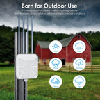 Wavlink WN573HX1 WiFi 6 AX1800 Dual Band Long Range Outdoor WiFi Extender, WN573HX1