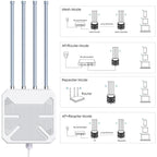 Wavlink WN573HX1 WiFi 6 AX1800 Dual Band Long Range Outdoor WiFi Extender, WN573HX1