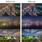 JSR GB NIGHT Lens Filter, NIGHT For DJI Mavic 3 Pro