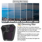 JSR GB 6 in 1 UV CPL ND8 ND16 ND32 ND64 Lens Filter, 6 in 1 For DJI Mavic 3 Pro