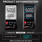 WinAPEX Smart Touch Screen Digital Multimeter, 8136, 8138