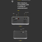 T20 320x240 400 Lumens Basic Version Portable Home Theater LED HD Digital Projector, UK Plug, Basic Version, EU Plug, Basic Version, AU Plug, Basic Version