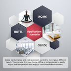 95-240V AC 3A Smart Knob Boiler Heating Thermostat with Internal Sensor & WiFi Connection, BHT-7000-GCLW