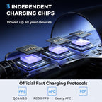 JOYROOM JR-CCN07 145W Dual PD+QC3.0 3-Port Car Charger, JR-CCN07